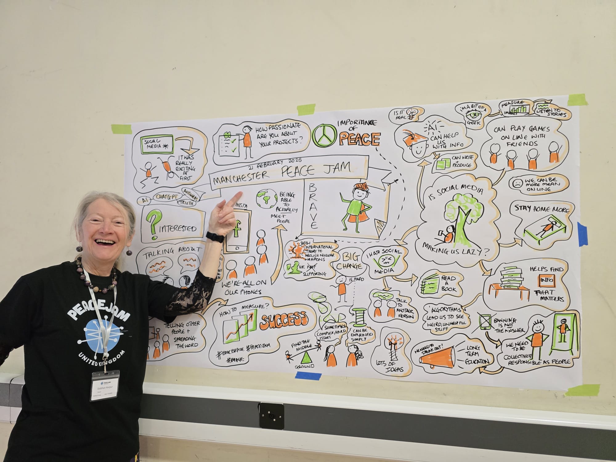 Community wellbeing notes wall